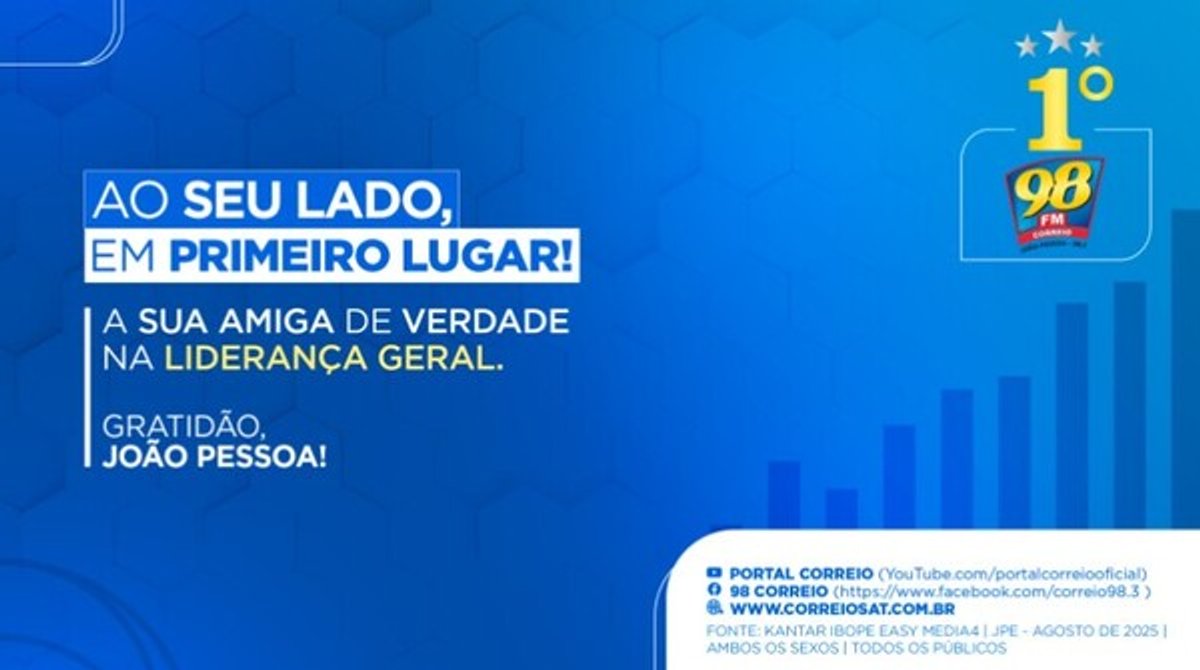 Correio 98 FM lança campanha para destacar liderança de audiência em João Pessoa (PB)