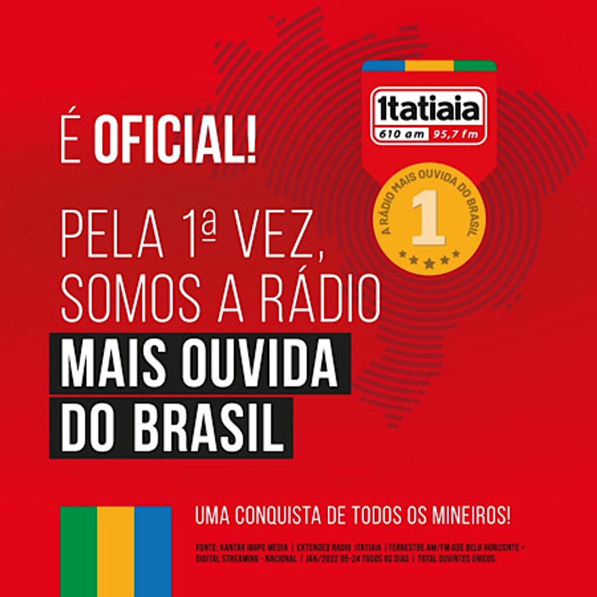 Rádio Itatiaia destaca em campanha que é a rádio mais ouvida do Brasil, segundo Extended Radio