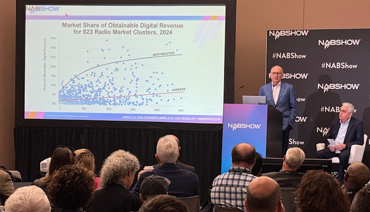 Tendências | NAB Show 2025: Receita digital das rádios cresce e já representa quase um quarto do faturamento total nos EUA