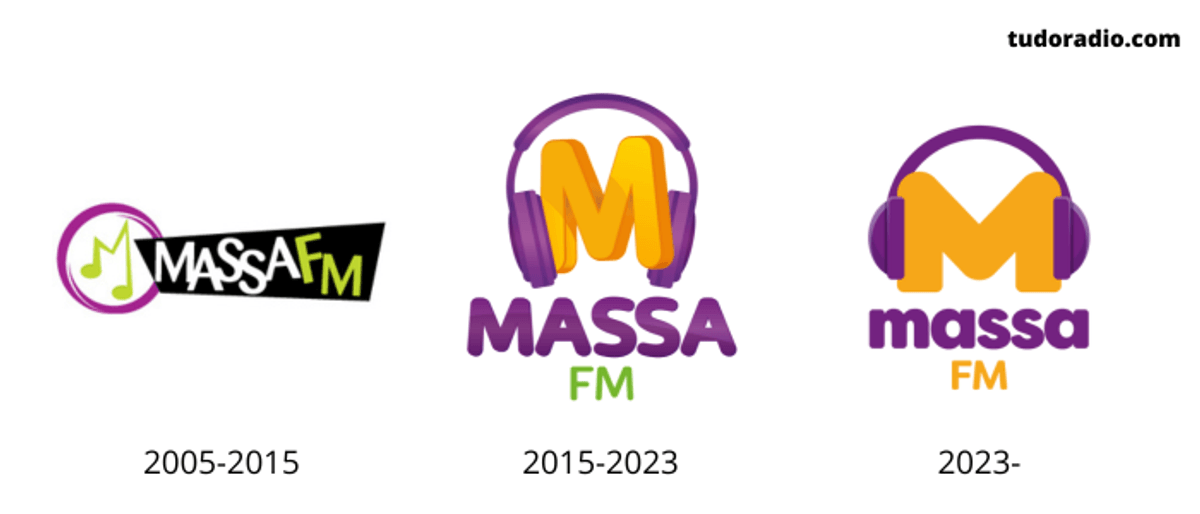Massa FM divulga nova estilização de seu logo ao mercado nacional