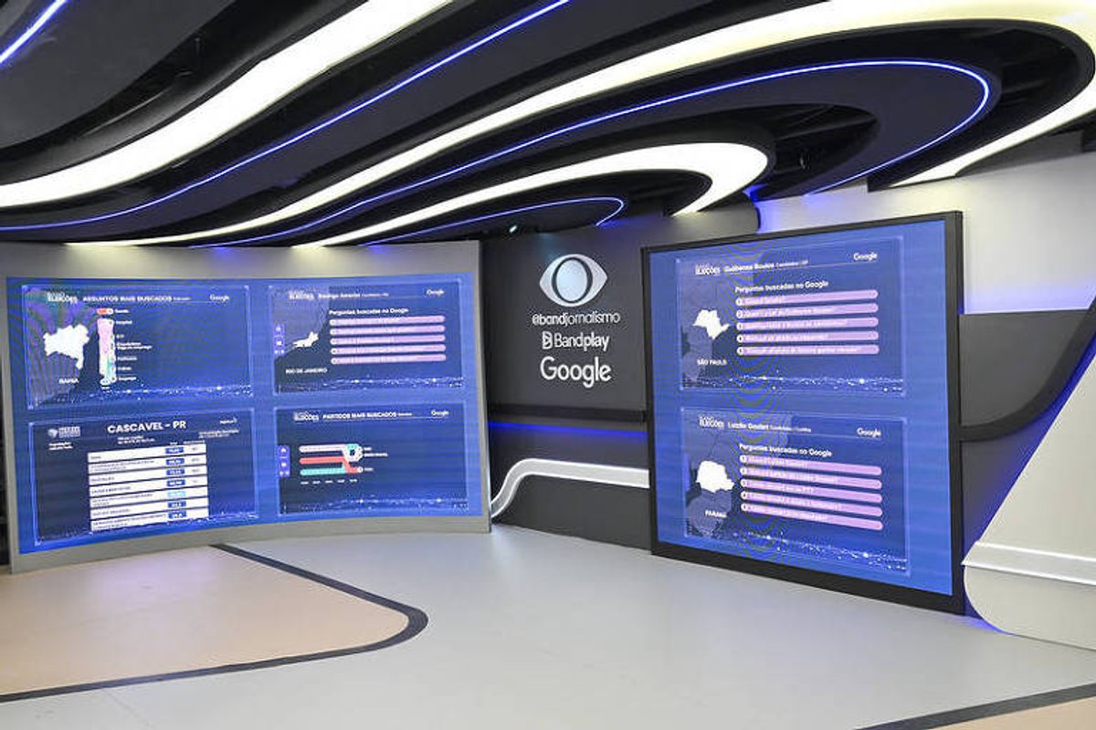 Grupo Bandeirantes inaugura Sala Digital em parceria com Google