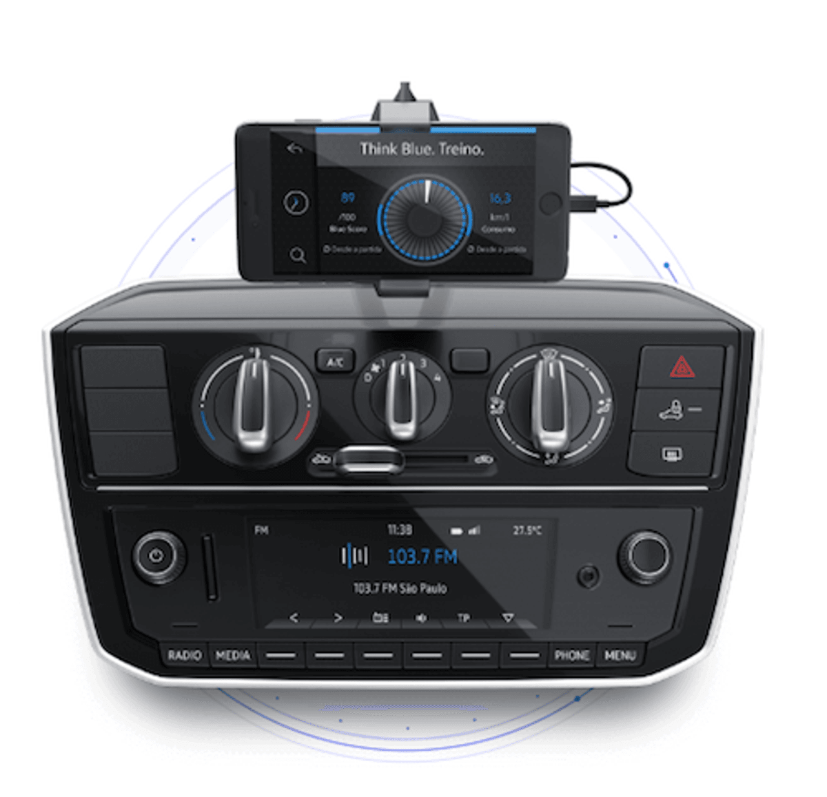 Panorama: Rádio amplia esforços no cenário internacional para seguir relevante entre as montadoras de automóveis 