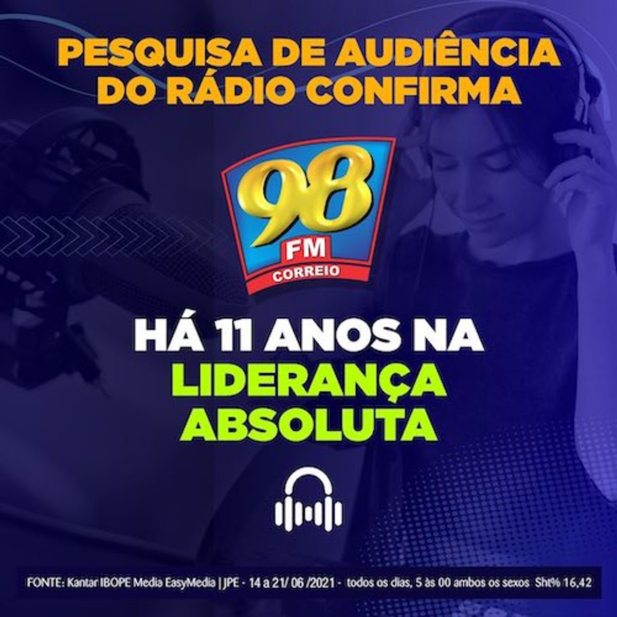 Correio 98 FM completa 11 anos na liderança de audiência em João Pessoa