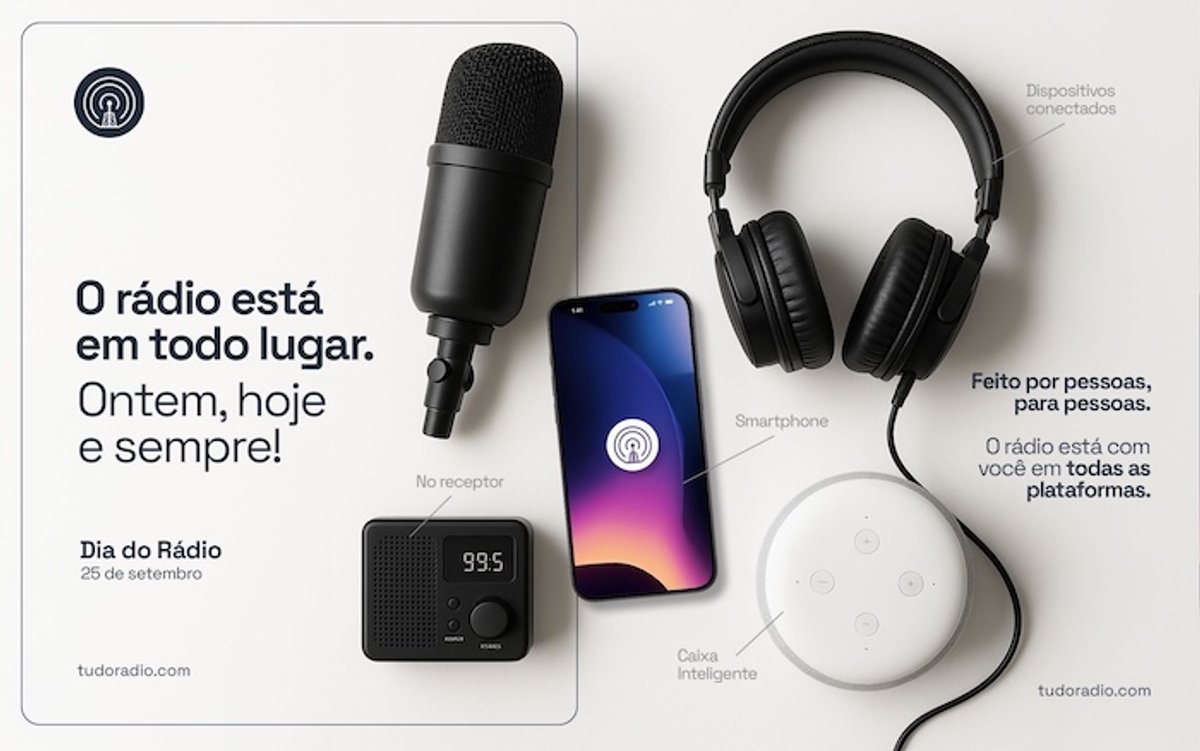 O Rádio Hoje | Rádio comemora seu Dia Nacional com números expressivos de audiência e forte vínculo com o público