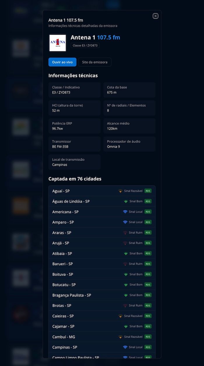 Dials Rádios Em Campinas, Sp Tudo Rádio