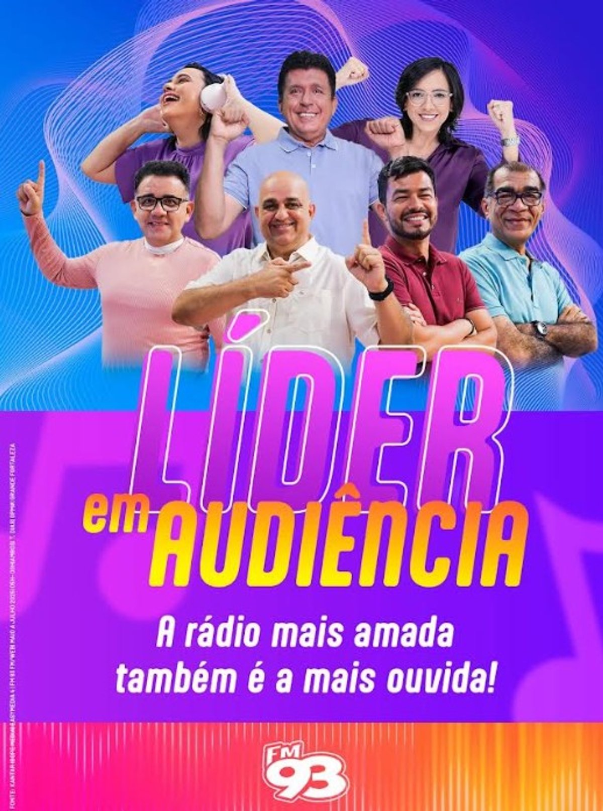 FM 93 divulga liderança em audiência de rádio na Grande Fortaleza