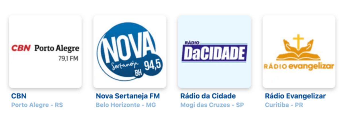 Levantamento: Com Belo Horizonte, Porto Alegre, Curitiba e Grande São Paulo como novidades, migração AM-FM chega a 1081 rádios ativas em FM