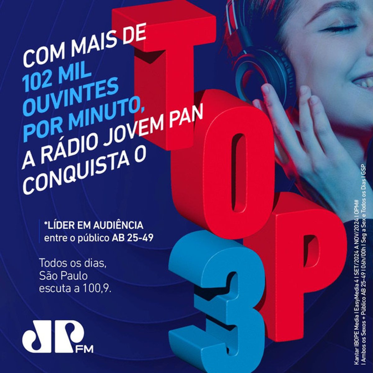 Jovem Pan FM divulga campanha alusiva à sua audiência em São Paulo