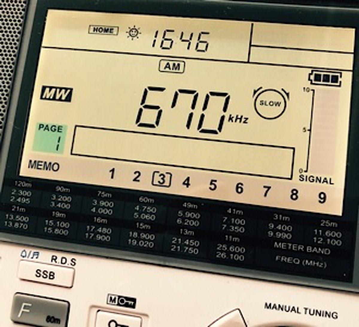 O Rádio Hoje | Rádio AM seguirá ativo no Brasil em 2024