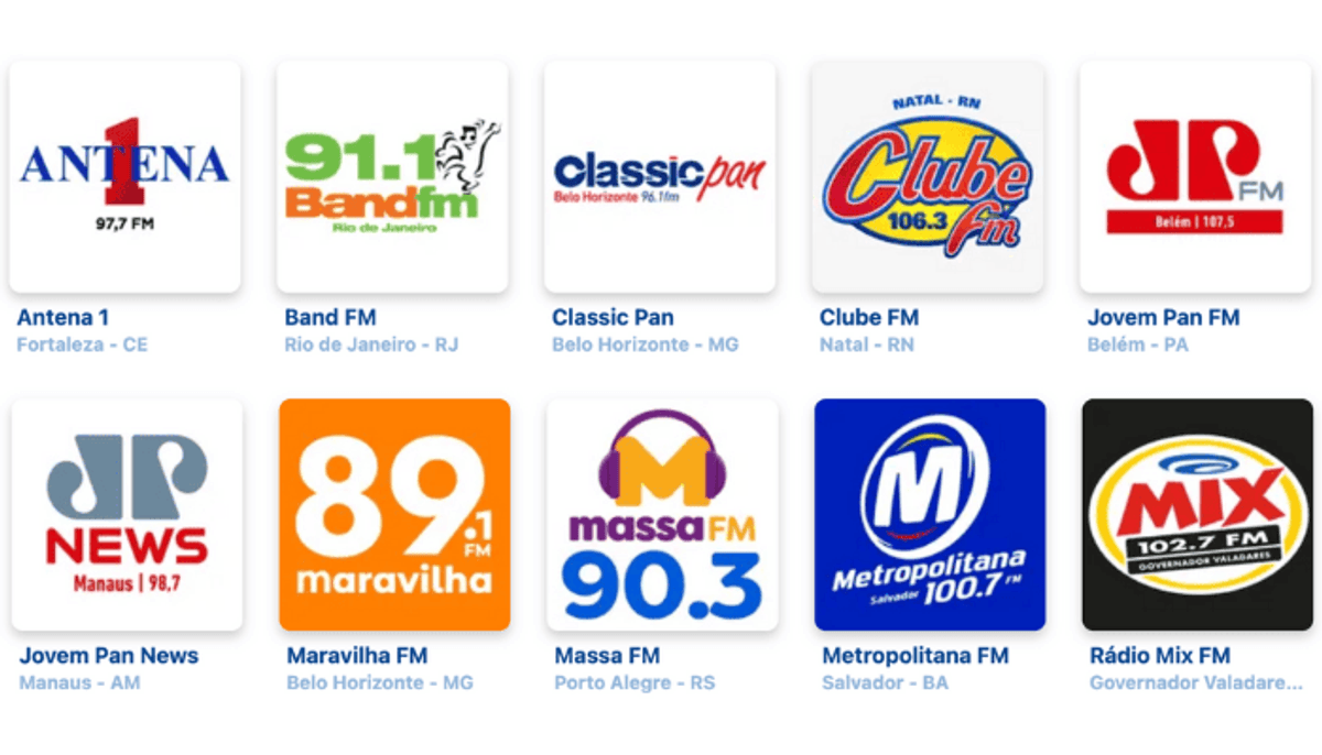 O Rádio Hoje | Levantamento: Redes de diferentes formatos apresentam forte processo de expansão em 2025