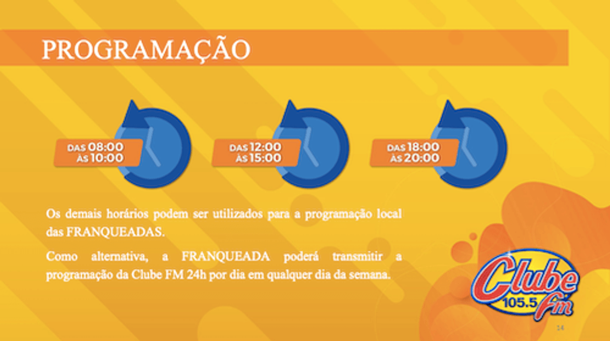 Exclusivo: Clube FM de Brasília oficializa criação de sua rede nacional e apresenta projeto ao mercado