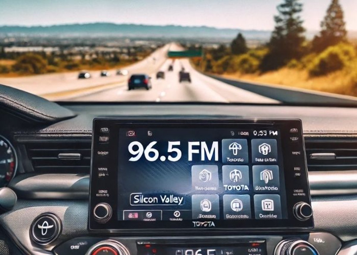 O Rádio Hoje | Rádio AM/FM mantém liderança como principal plataforma de áudio com publicidade, segundo Edison Research