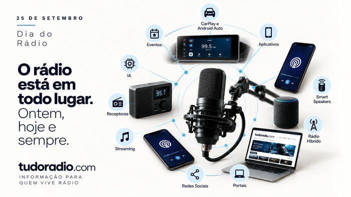 Dia Nacional Do Radio 2026 Imagem Materia