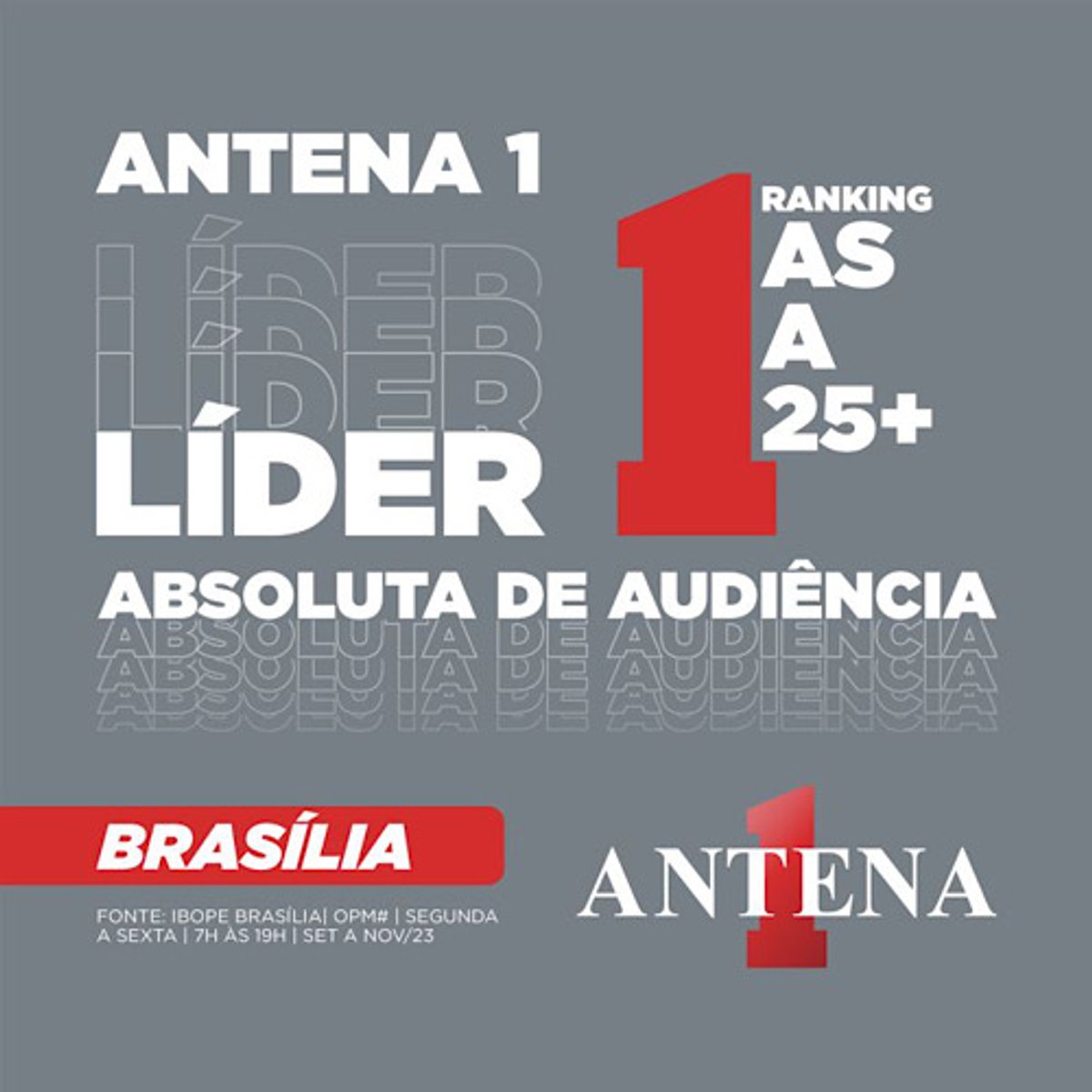 Antena 1 realiza balanço de suas operações no dial FM em vários mercados