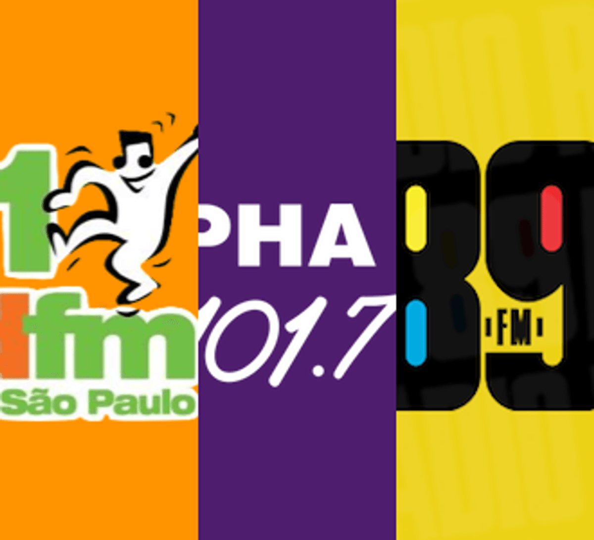 Panorama: 89 A Rádio Rock chega ao top 5 em São Paulo. Band FM e Alpha FM avançam de novo