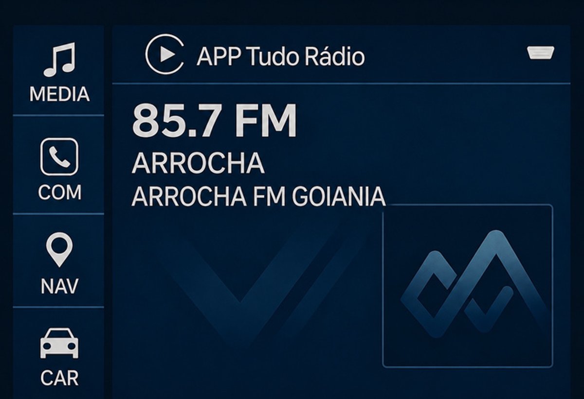 São Paulo, Goiânia, Santos, Santa Maria e Norte de SC estão com novidades no FM. Siga pelo Mapa!