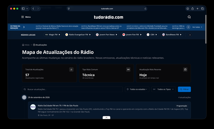Mapa Atualizacoes Radio Tudoradio Imagem Materia