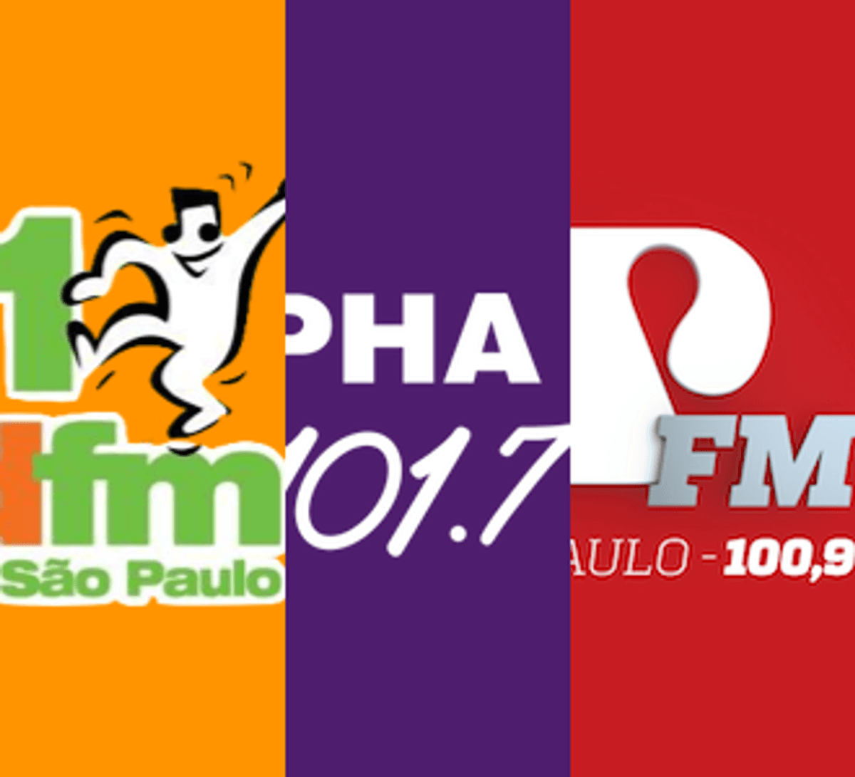 Panorama: Band FM e Alpha FM avançam em São Paulo. Jovem Pan FM alcança o top 5 em período geral
