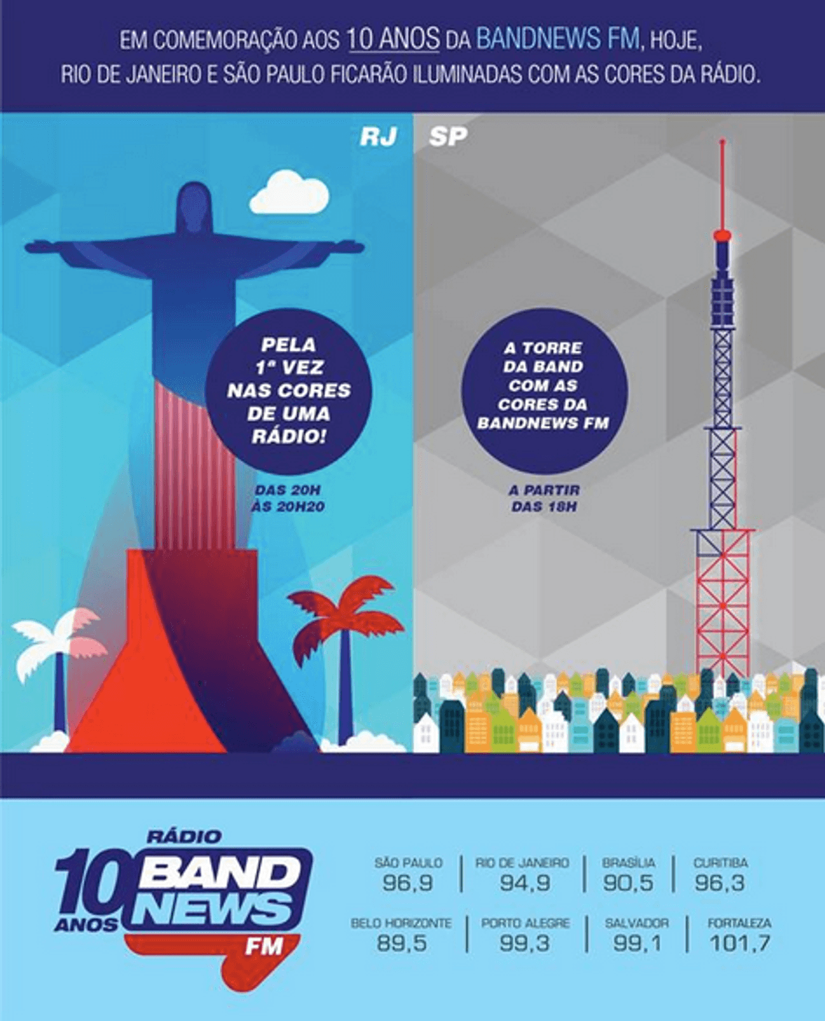Cristo Redentor e Torre da Band são iluminados com as cores da BandNews FM