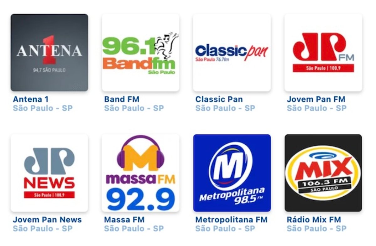 Redes de rádio avançam no 1º semestre e tendência é de mais estreias em 2025
