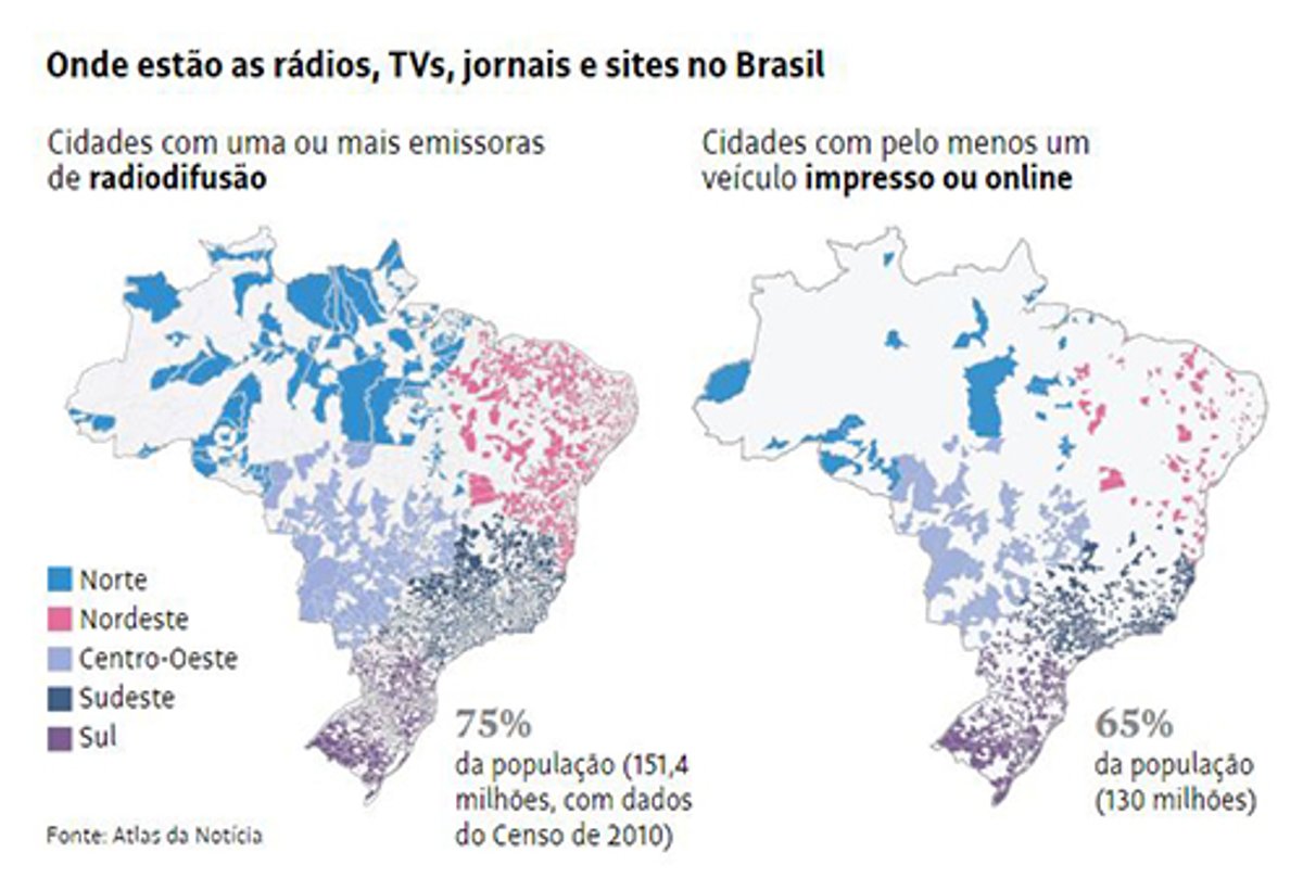 Levantamento da Folha de S.Paulo mostra que 50 milhões vivem em regiões sem Rádio e TV