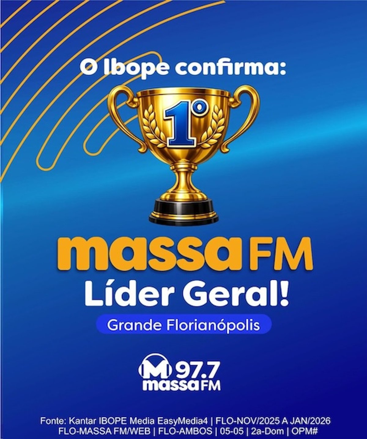 Massa FM realiza campanha sobre liderança inédita de audiência na Grande Florianópolis (SC)