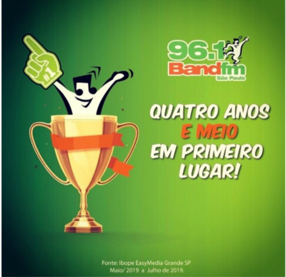 Campanha da Band FM destaca os 54 meses de liderança no ranking de audiência na capital paulista