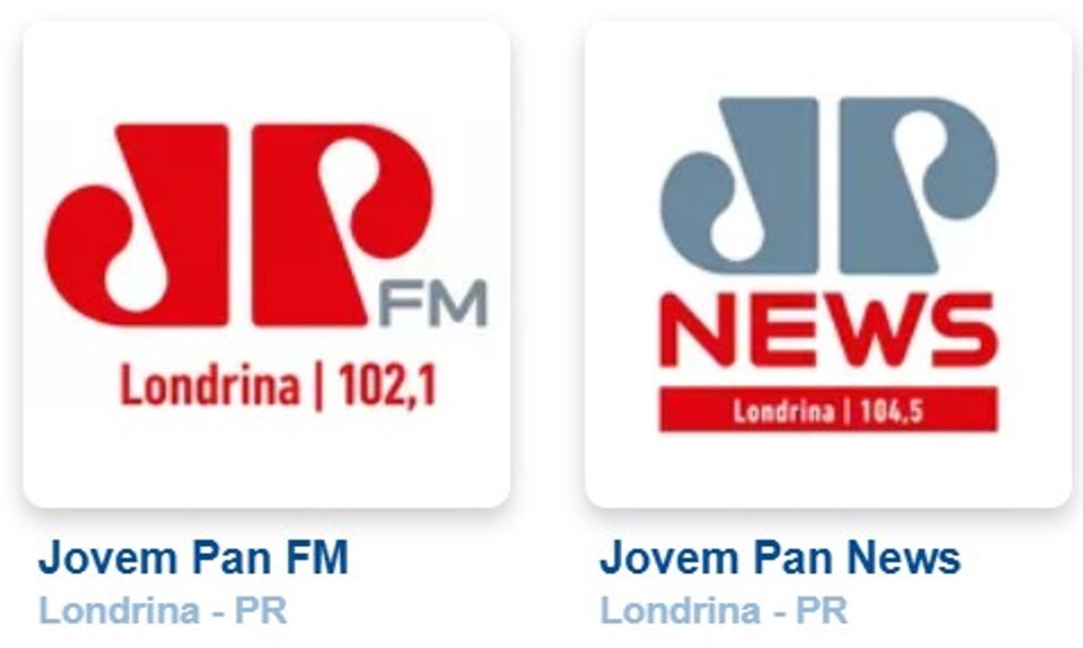 Grupo RIC divulga liderança da Jovem Pan News e destaque da Jovem Pan FM em Londrina (PR)