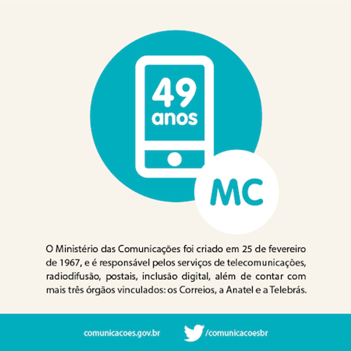 Ministério das Comunicações comemora 49 anos e realiza ações especiais