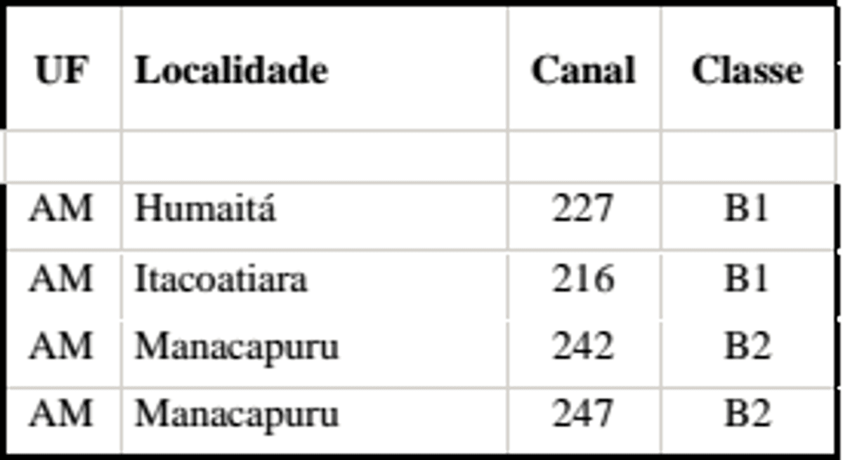 Fim de Expediente | 28 de julho de 2014