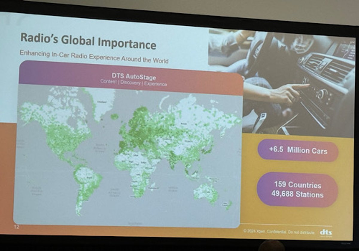 Tendências | NAB Show 2024: Rádio híbrido avança em adesão no mundo, com presença em 159 países