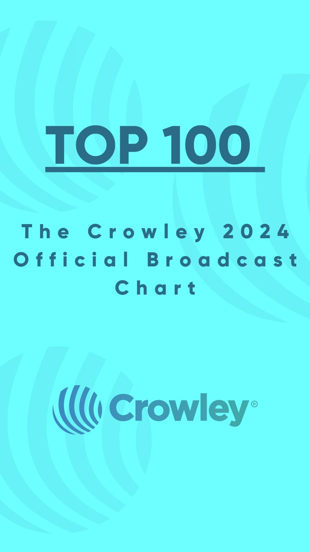 Top 100 Crowley: Sertanejo e músicas ao vivo continuam dominando a programação musical do rádio no Brasil