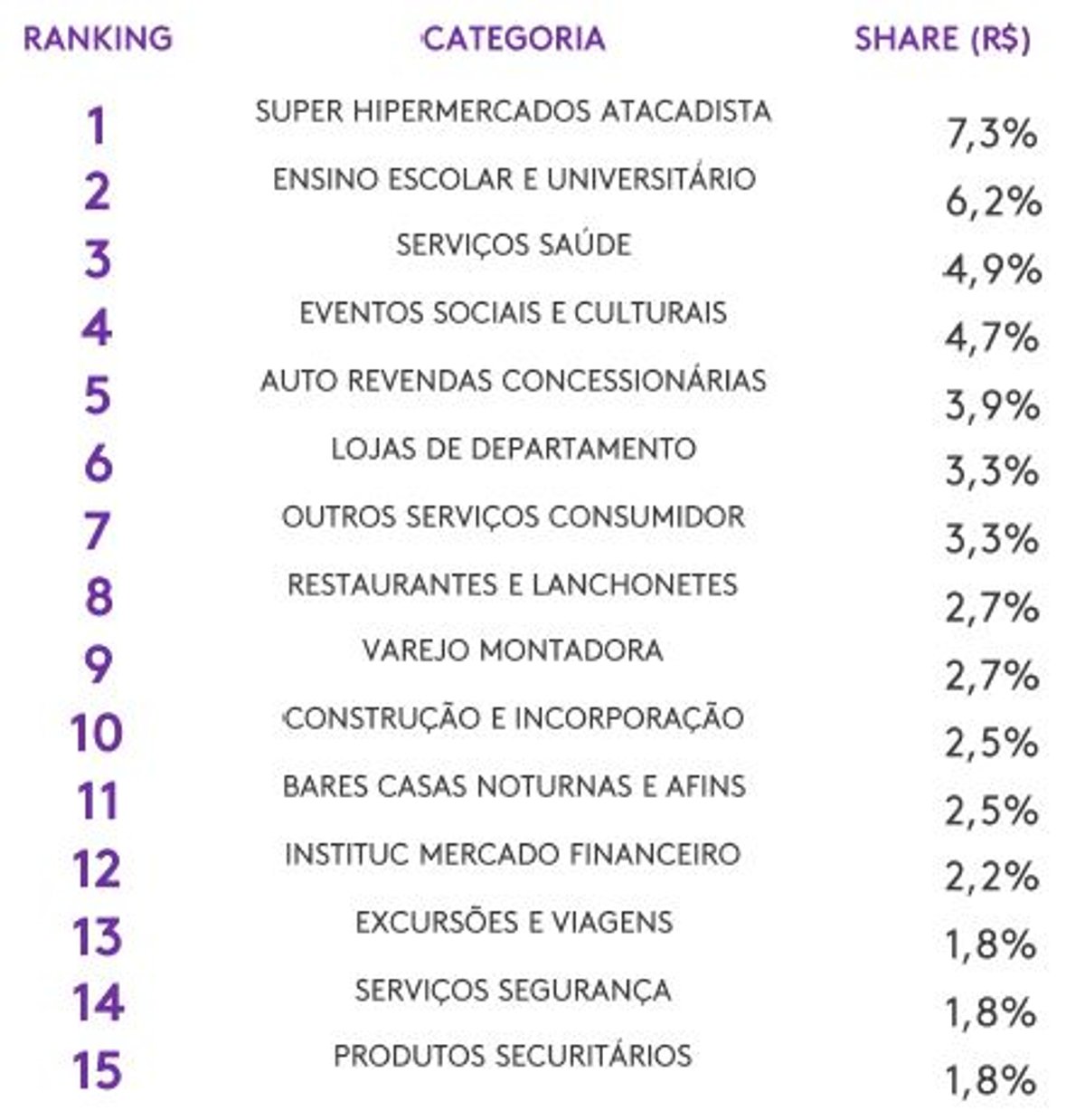 O Rádio hoje | Mais de 7300 anunciantes investiram no Rádio no primeiro semestre de 2019