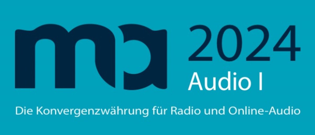 O Rádio Hoje | Rádio segue dominante entre as plataformas de áudio na Alemanha; 93,1% da população escuta o meio