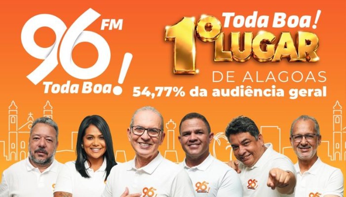 96 FM destaca liderança em indicador de escuta frequente em pesquisa realizada em Maceió