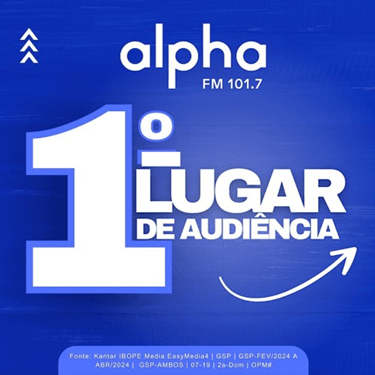 Alpha FM realiza campanha sobre desempenho de audiência; fundador da emissora é homenageado