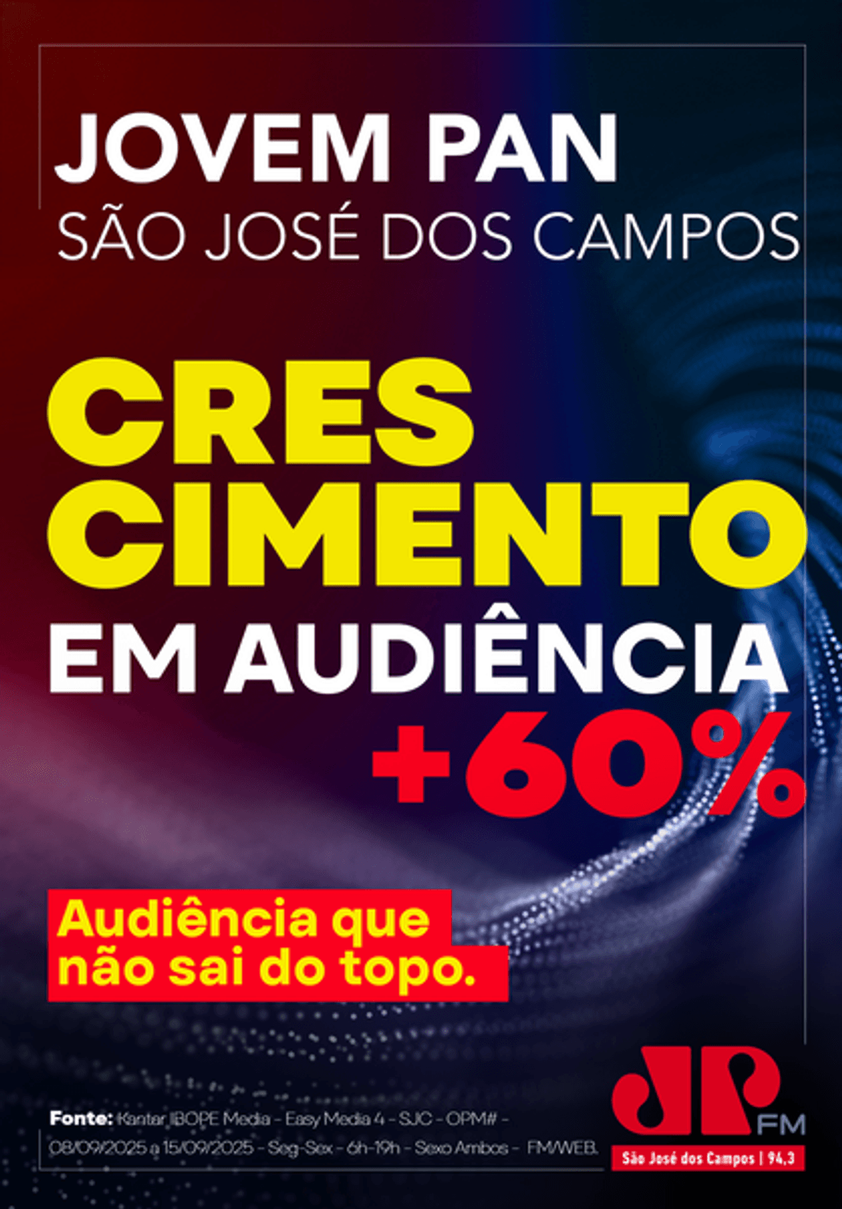 Jovem Pan FM inicia campanha institucional ao alcançar o Top 3 em audiência de São José dos Campos (SP)