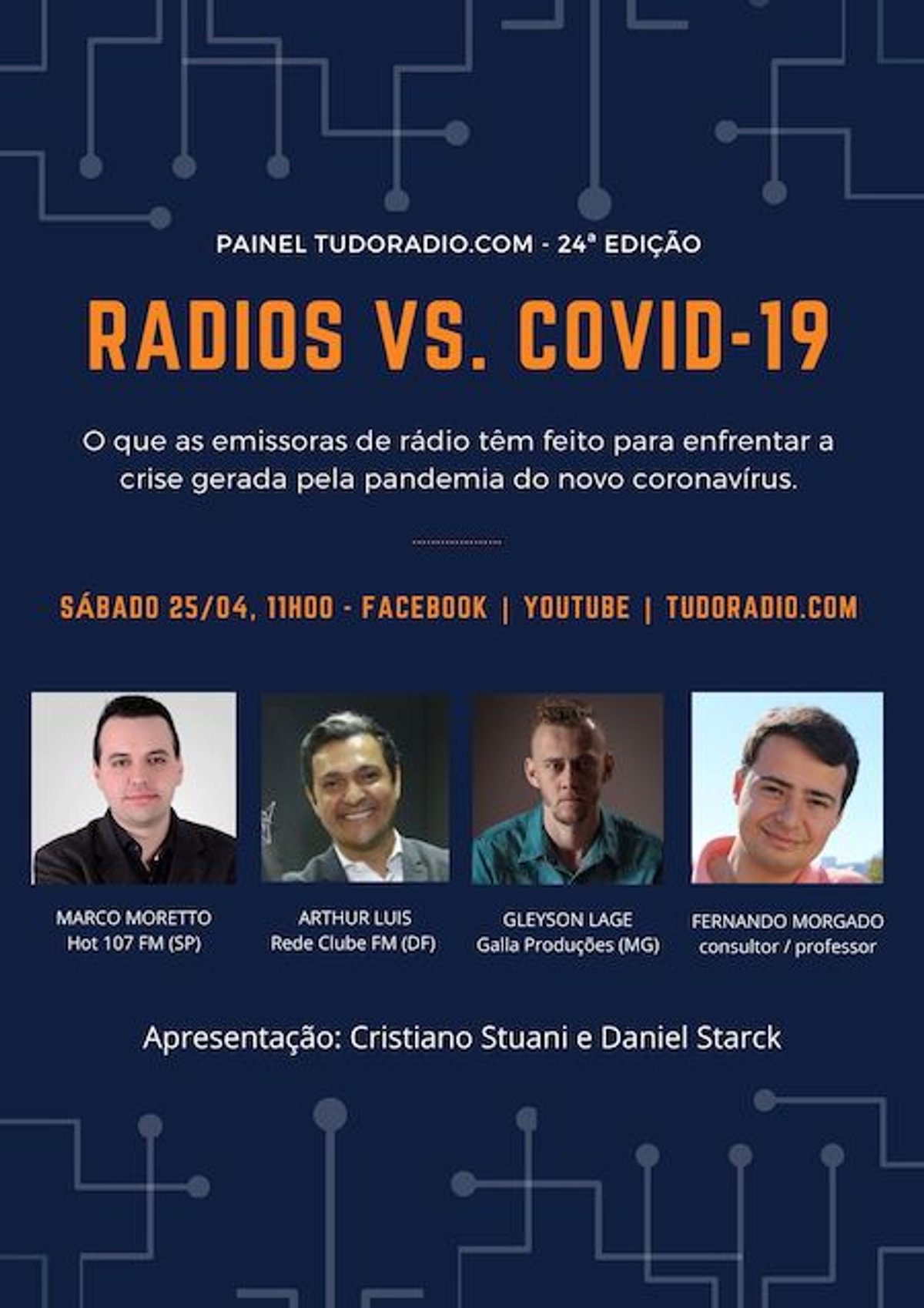 Painel tudoradio.com vai mostrar como as rádios estão enfrentando a crise da pandemia do coronavírus