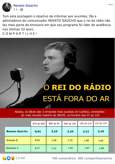 Quem é Renato Gaúcho, radialista da 98FM em Curitiba