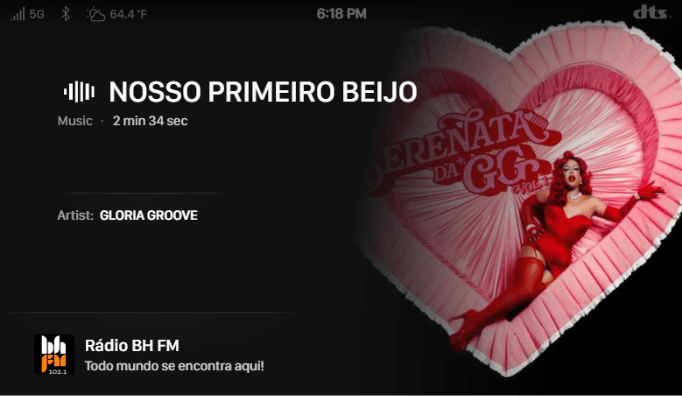 Sistema Globo de Rádio amplia presença em plataformas automotivas digitais e avança na distribuição via TVRO